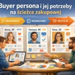 Cyfryzacja handlu hurtowego – co się zmienia?